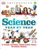 Science_year_by_year